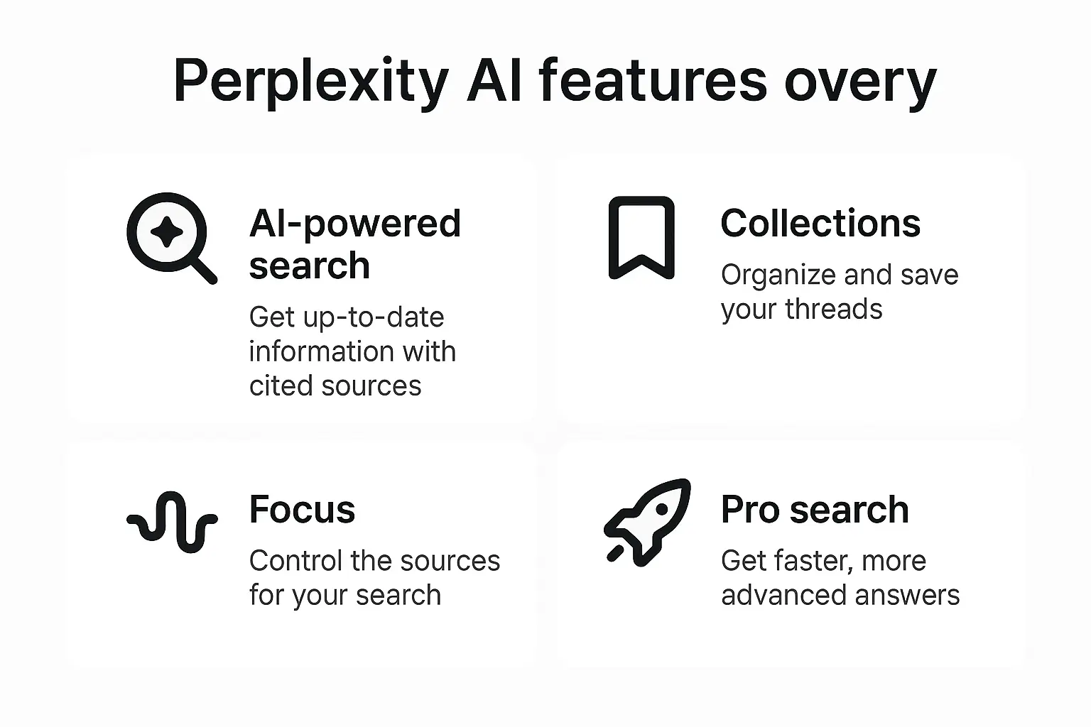 Perplexity AI Features Overview