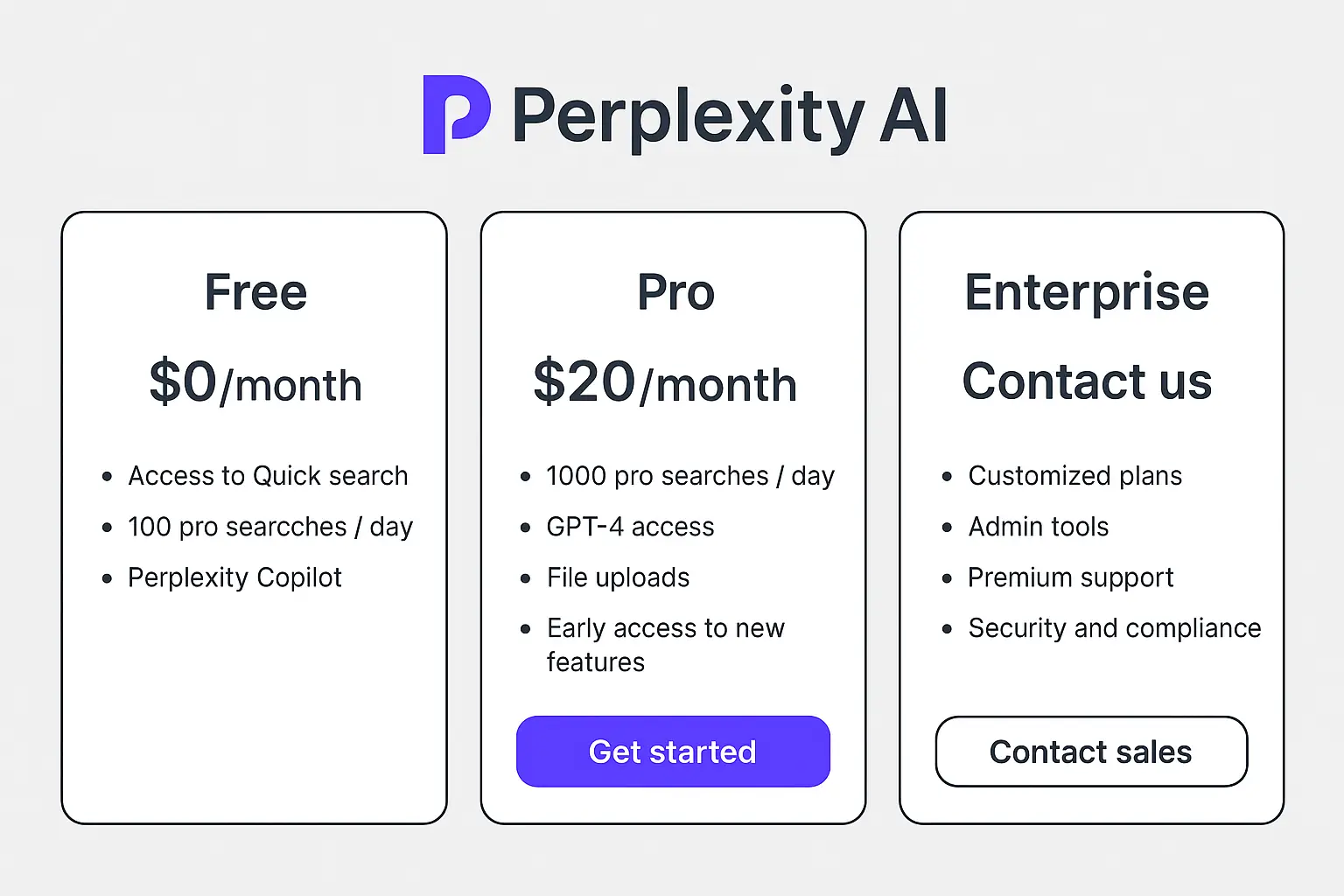 Perplexity AI Pricing Plans