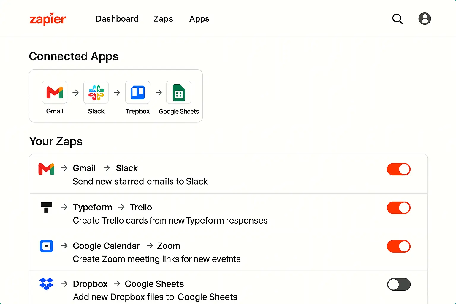 Zapier dashboard interface