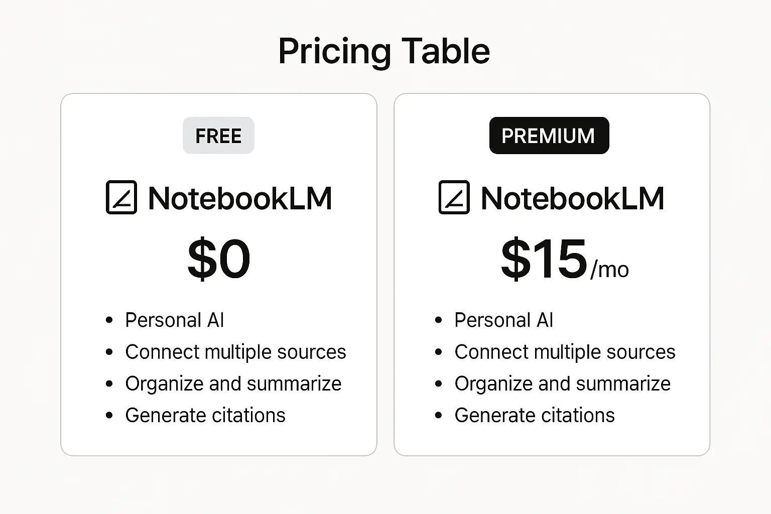 NotebookLM 가격 정책