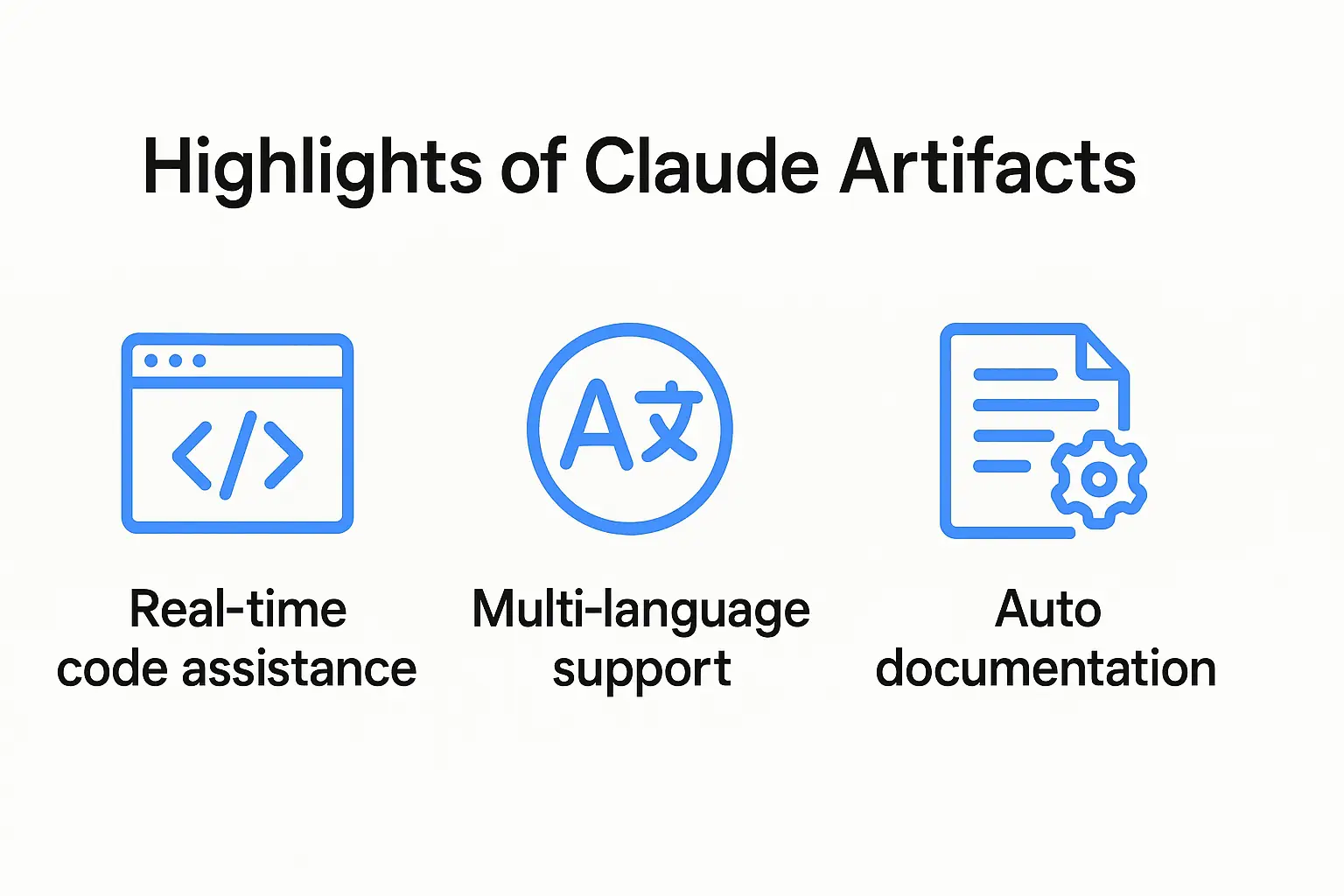 Features of Claude AI