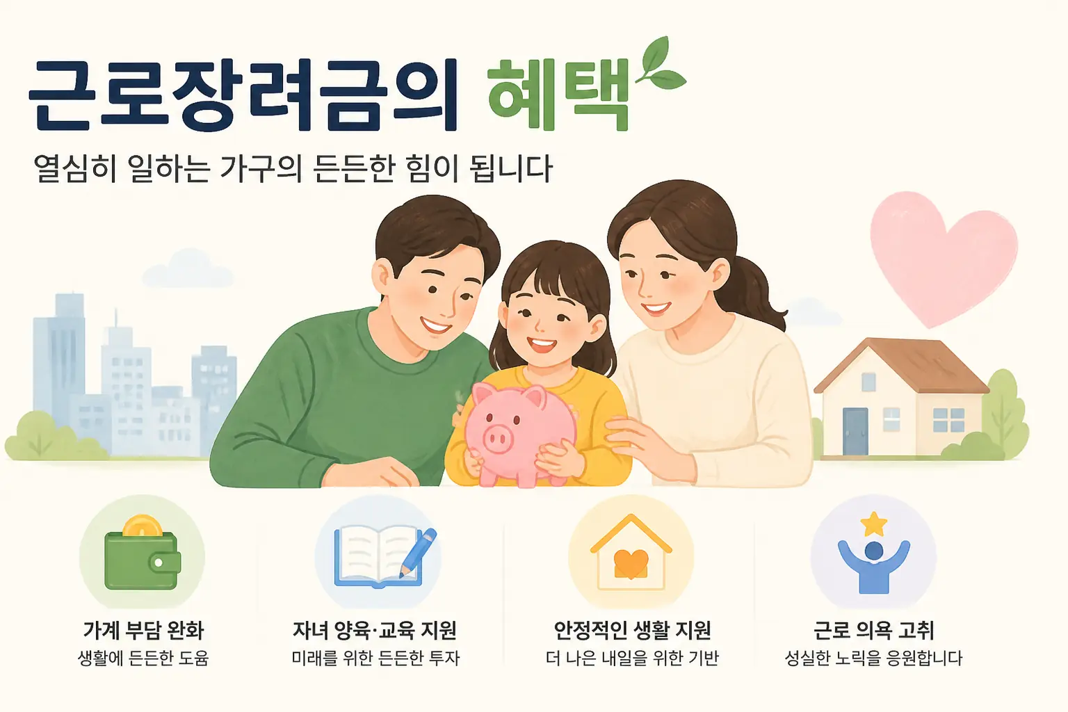 근로장려금 혜택 이미지